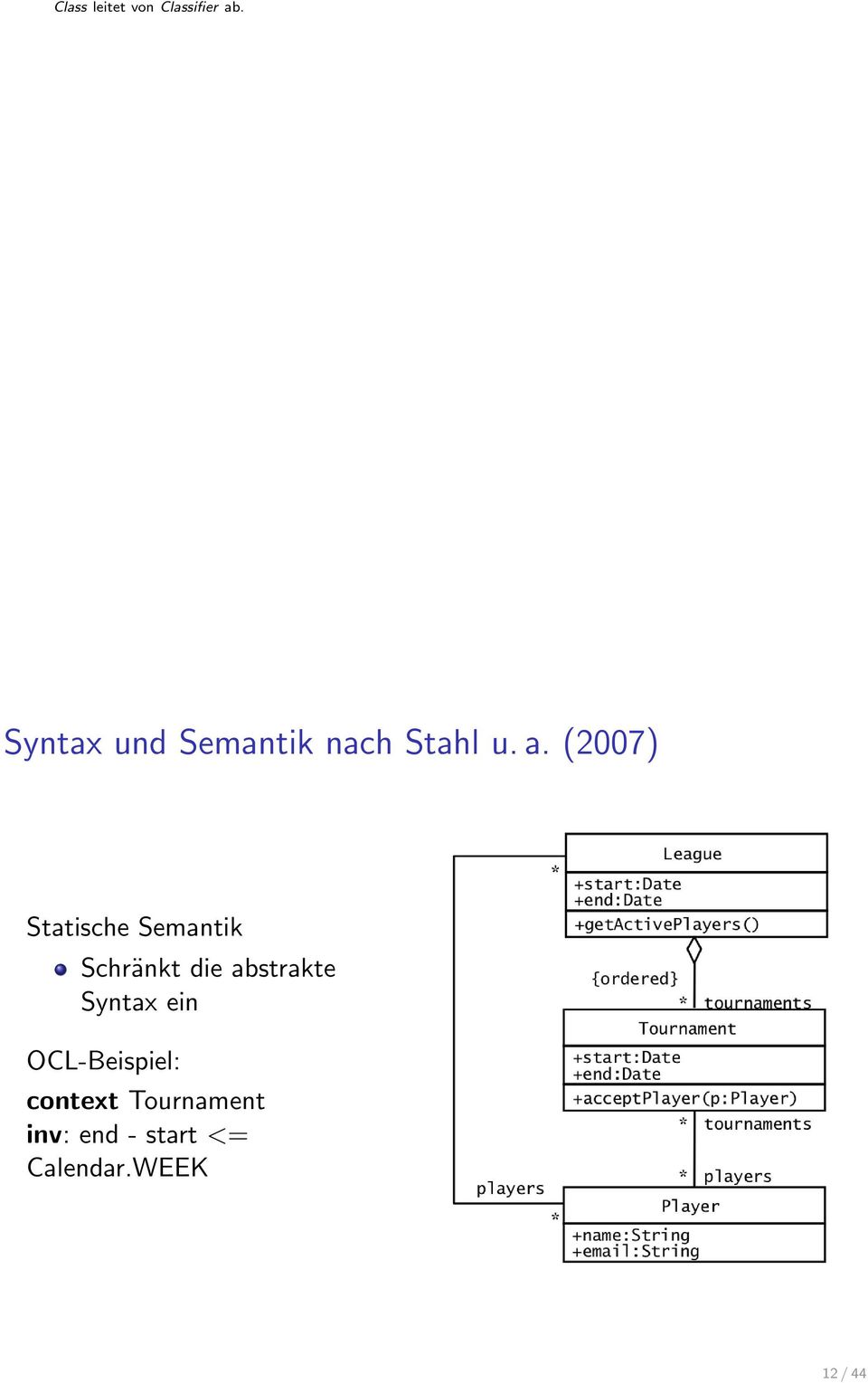 (2007) Statische Semantik Schränkt die abstrakte