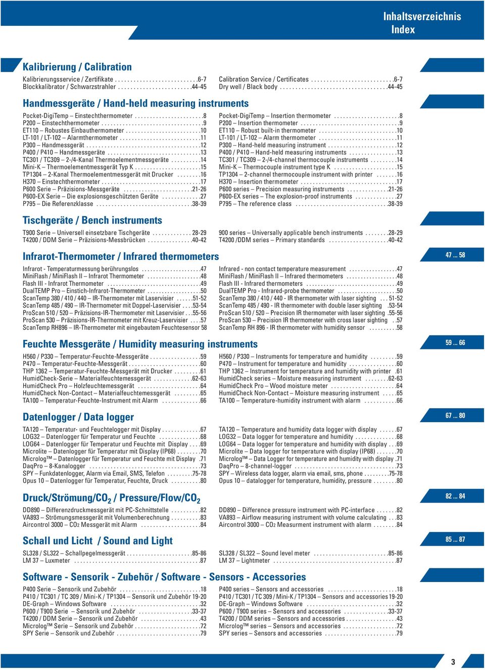 ........................10 LT-101 / LT-102 Alarmthermometer...........................11 P300 Handmessgerät......................................12 P400 / P410 Handmessgeräte.