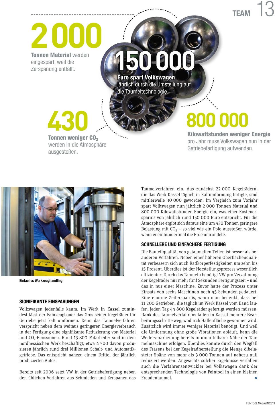 Taumelverfahren ein. Aus zunächst 22 000 Kegelrädern, die das Werk Kassel täglich in Kaltumformung fertigte, sind mittlerweile 30 000 geworden.