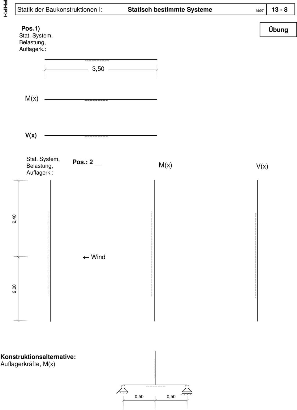 : Übung 2,00 3,50 M(x) V(x) Q(x) Stat. System, Belastung, Auflagerk.