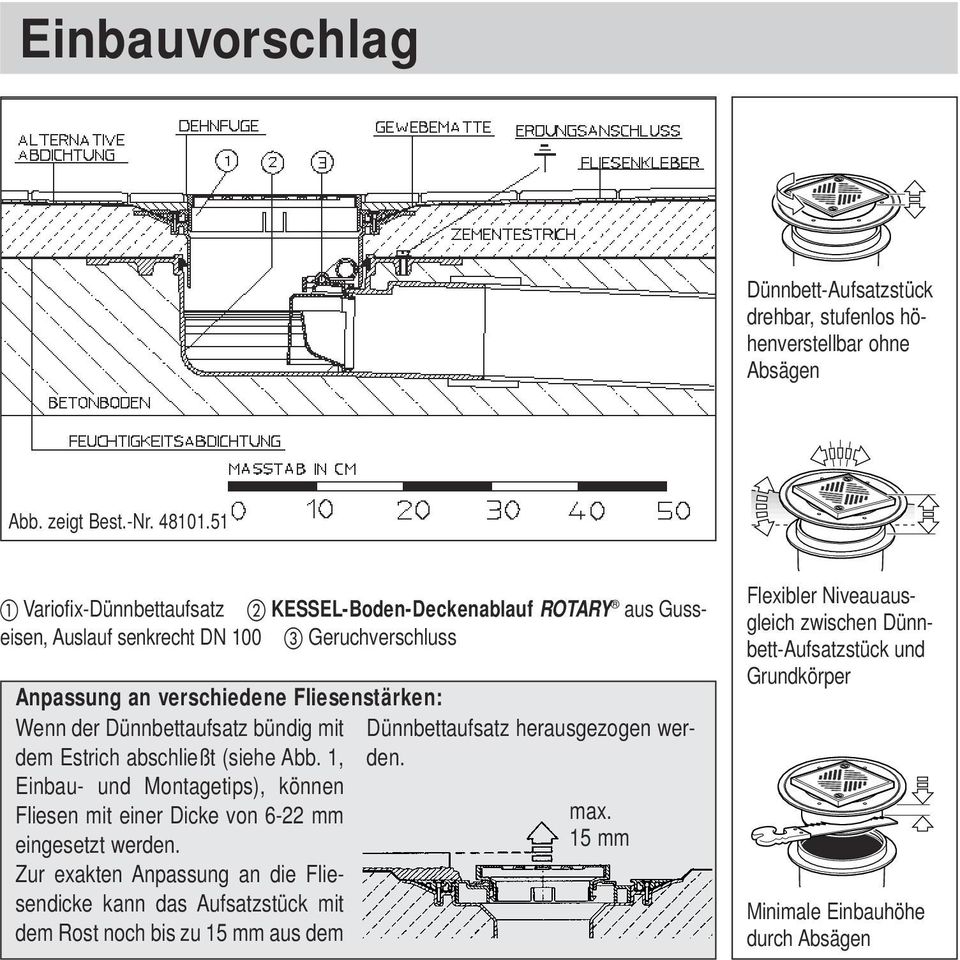 Dünnbettaufsatz bündig mit dem Estrich abschließt (siehe Abb. 1, Einbau- und Montagetips), können Fliesen mit einer Dicke von 6-22 mm eingesetzt werden.