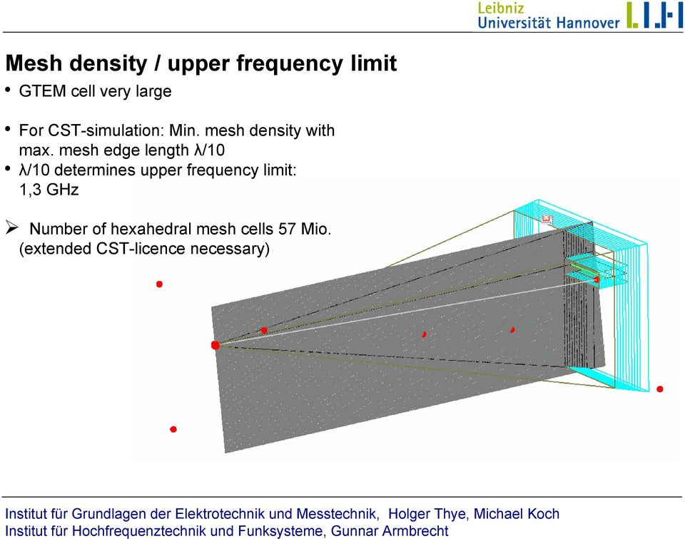 mesh edge length λ/10 λ/10 determines upper frequency limit: