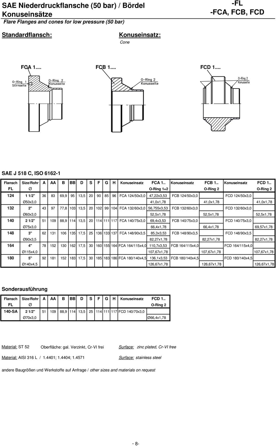 . FL Ø O-Ring 1+2 O-Ring 2 O-Ring 2 124 1 1/2" 36 83 69,9 95 13,5 20 90 85 96 FCA 124/50x3,0 47,22x3,53 FCB 124/50x3,0 FCD 124/50x3,0 Ø50x3,0 41,0x1,78 41,0x1,78 41,0x1,78 132 2" 43 97 77,8 103 13,5