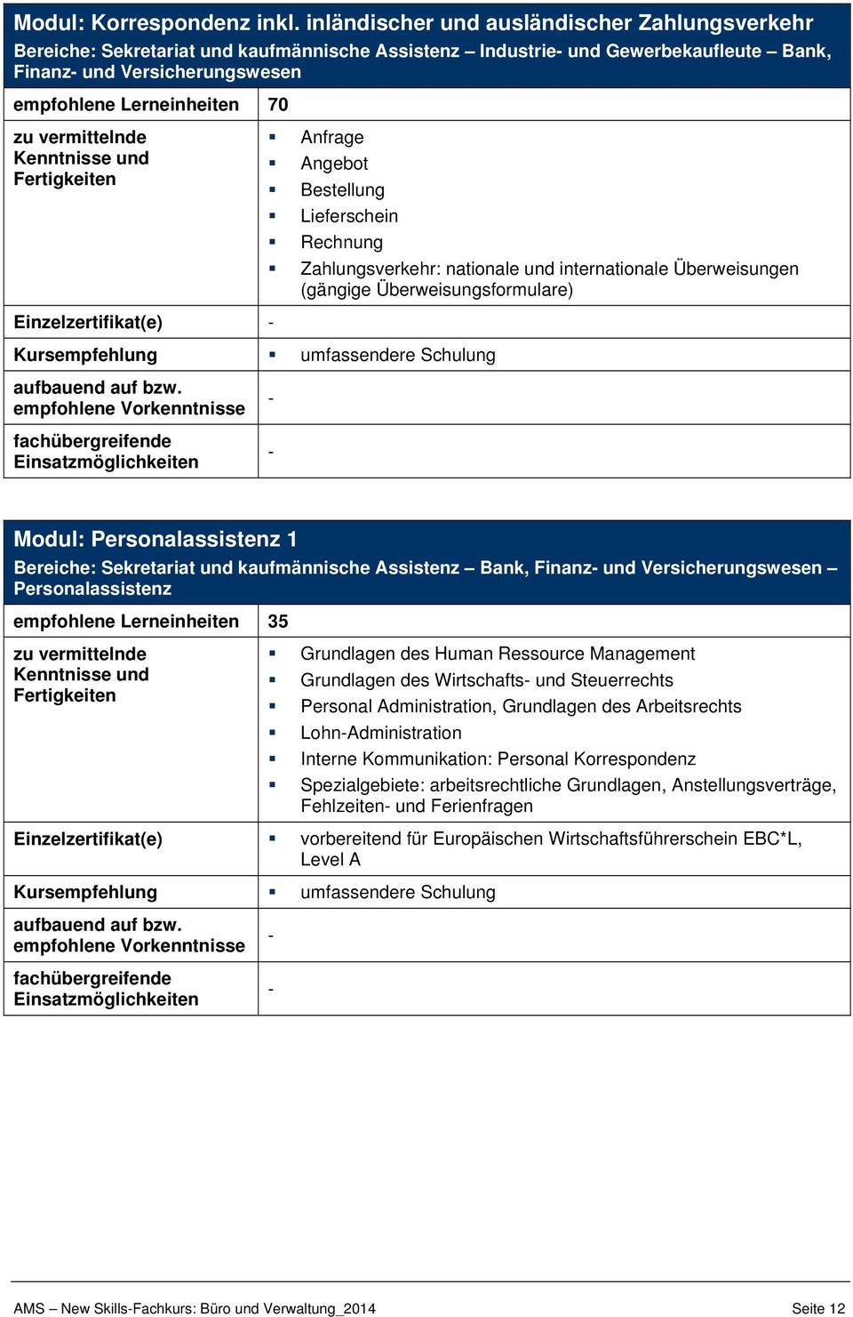 Angebot Bestellung Lieferschein Rechnung Zahlungsverkehr: nationale und internationale Überweisungen (gängige Überweisungsformulare) Einzelzertifikat(e) Kursempfehlung umfassendere Schulung Modul: