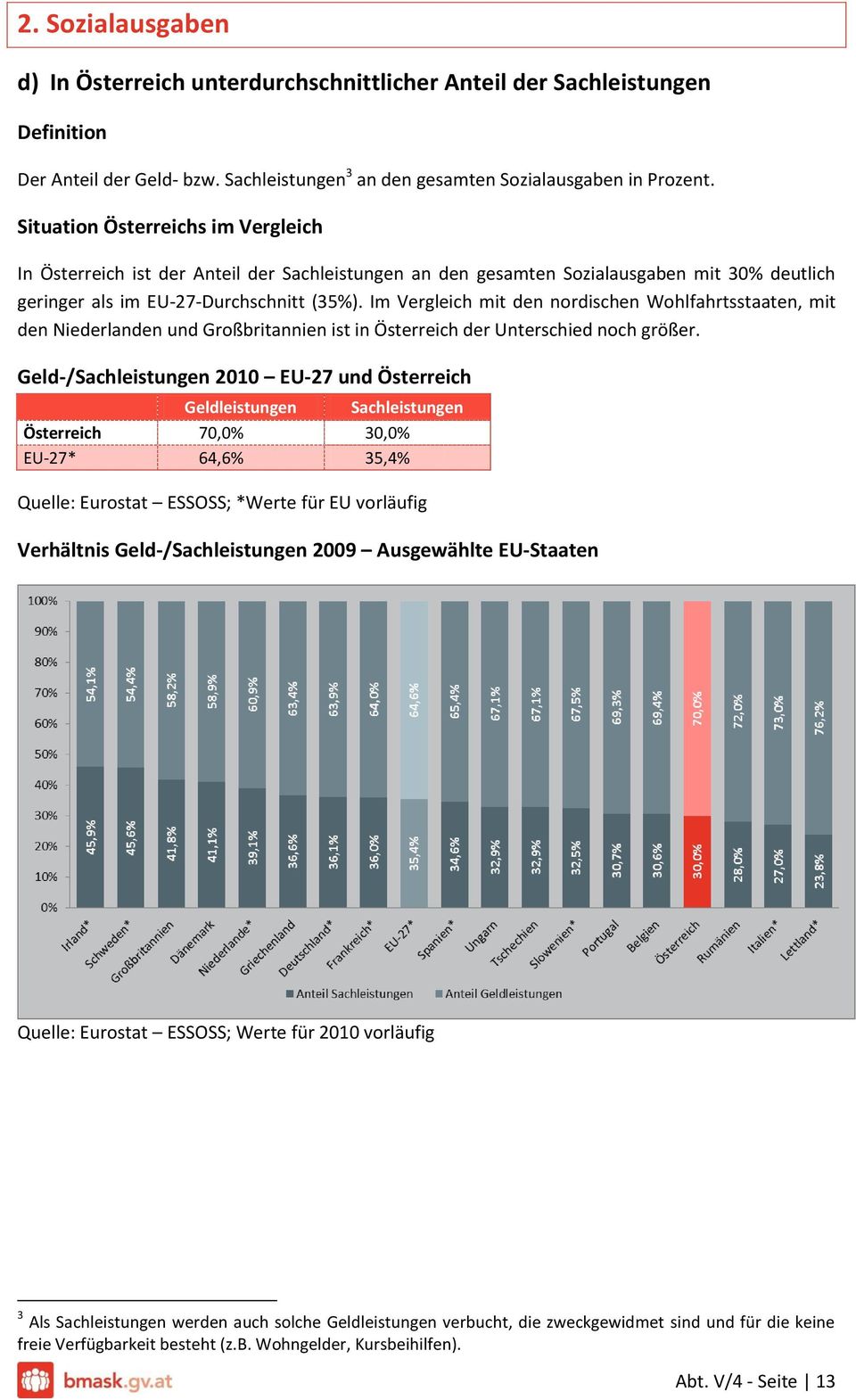 Im Vergleich mit den nordischen Wohlfahrtsstaaten, mit den Niederlanden und Großbritannien ist in Österreich der Unterschied noch größer.