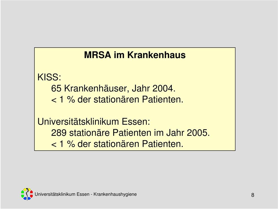 Universitätsklinikum Essen: 289 stationäre