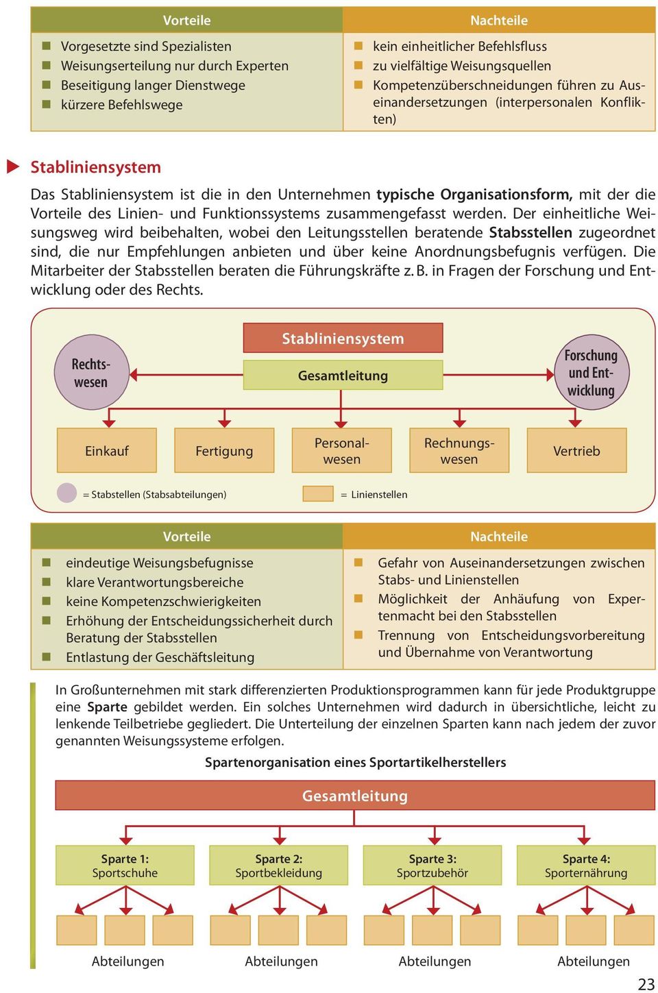 des Linien- und Funktionssystems zusammengefasst werden.