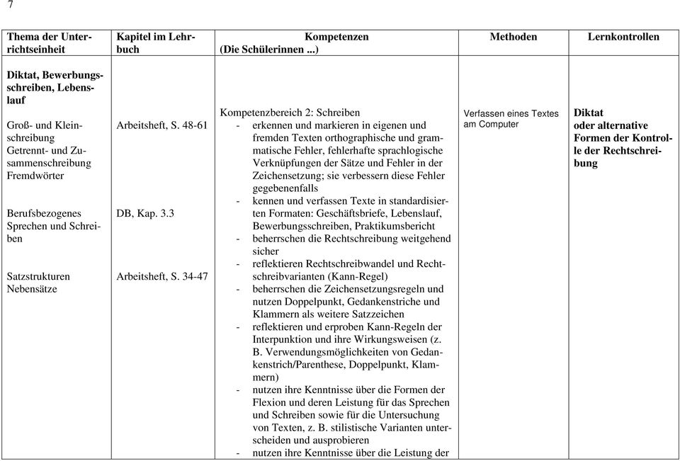 Nebensätze Arbeitsheft, S. 48-61 DB, Kap. 3.3 Arbeitsheft, S.