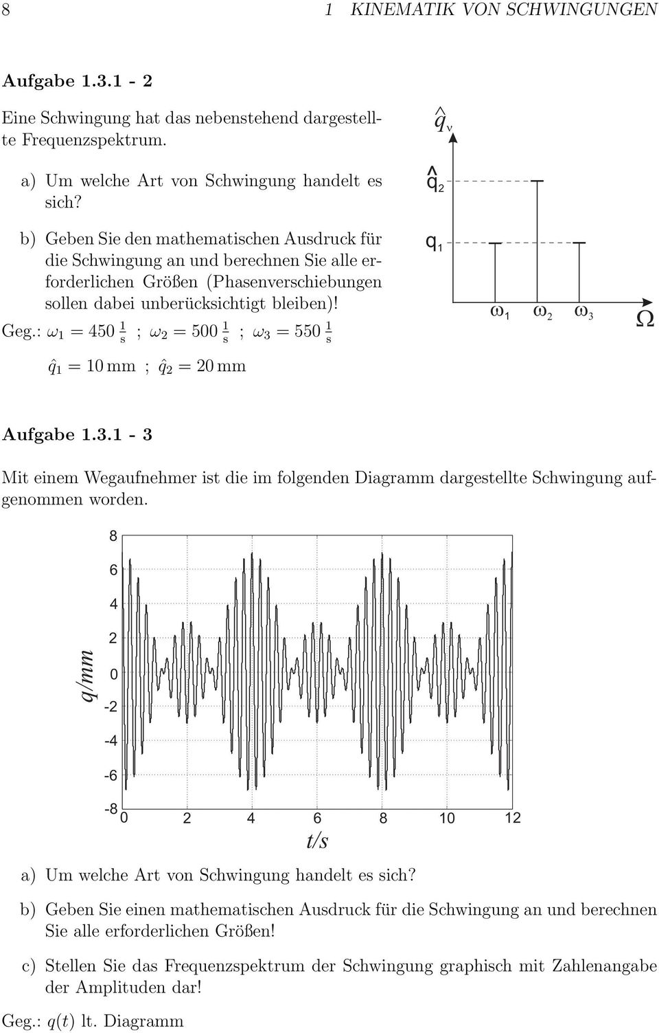 : ω 1 = 450 1 s ; ω 2 = 500 1 s ; ω 3 = 550 1 s q 1 1 ˆq 1 = 10 ; ˆq 2 = 20 Aufgabe 1.3.1-3 Mit eine Wegaufneher ist die i folgenden Diagra dargestellte Schwingung aufgenoen worden.