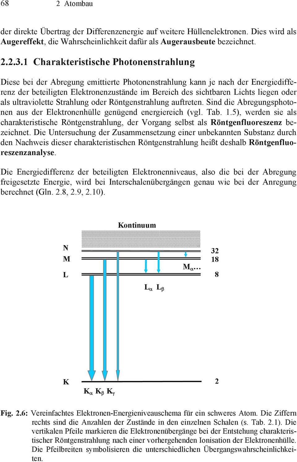 oder als ultraviolette Strahlung oder Röntgenstrahlung auftreten. Sind die Abregungsphotonen aus der Elektronenhülle genügend energiereich (vgl. Tab. 1.