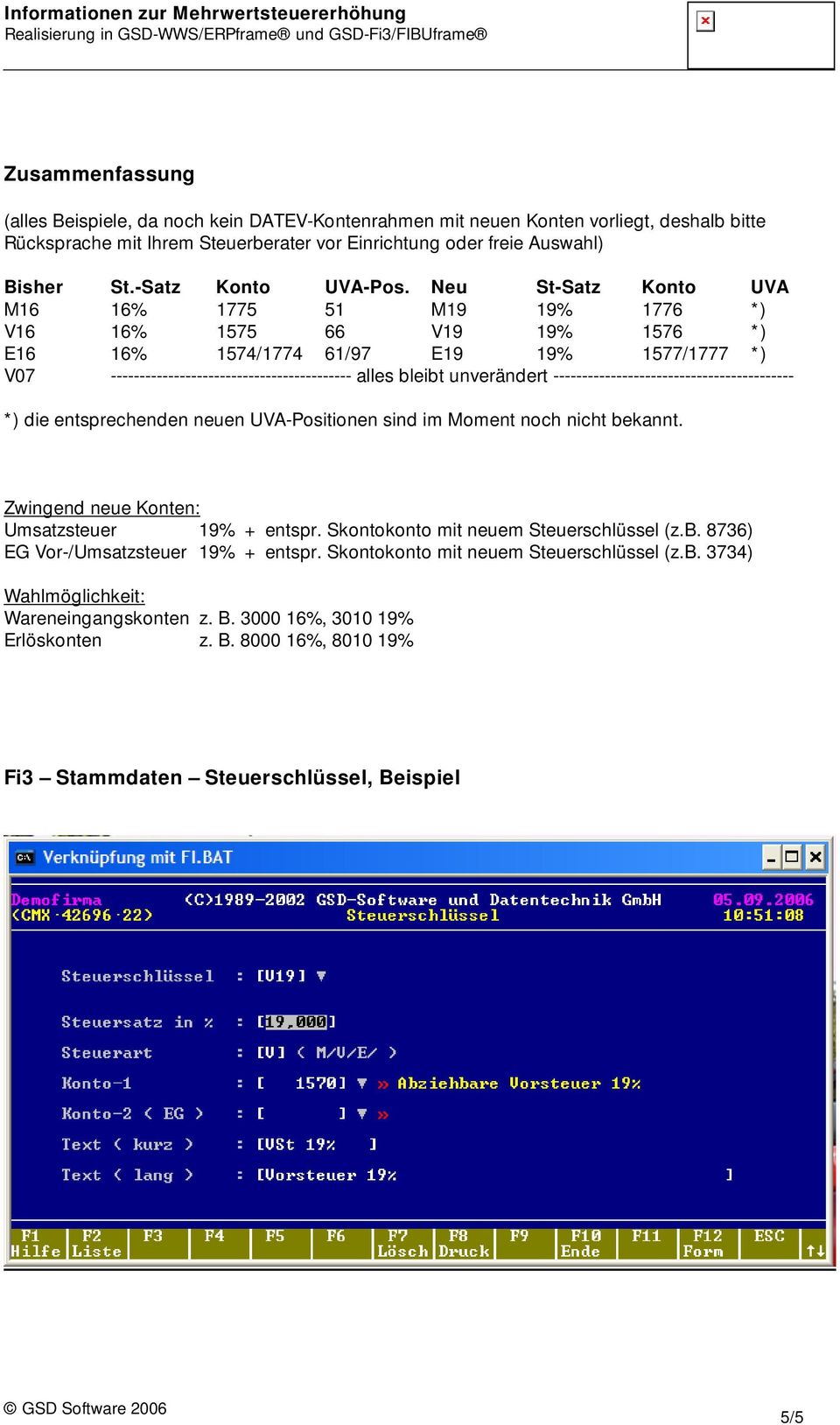 Neu St-Satz Konto UVA M16 16% 1775 51 M19 19% 1776 *) V16 16% 1575 66 V19 19% 1576 *) E16 16% 1574/1774 61/97 E19 19% 1577/1777 *) V07 ------------------------------------------ alles bleibt