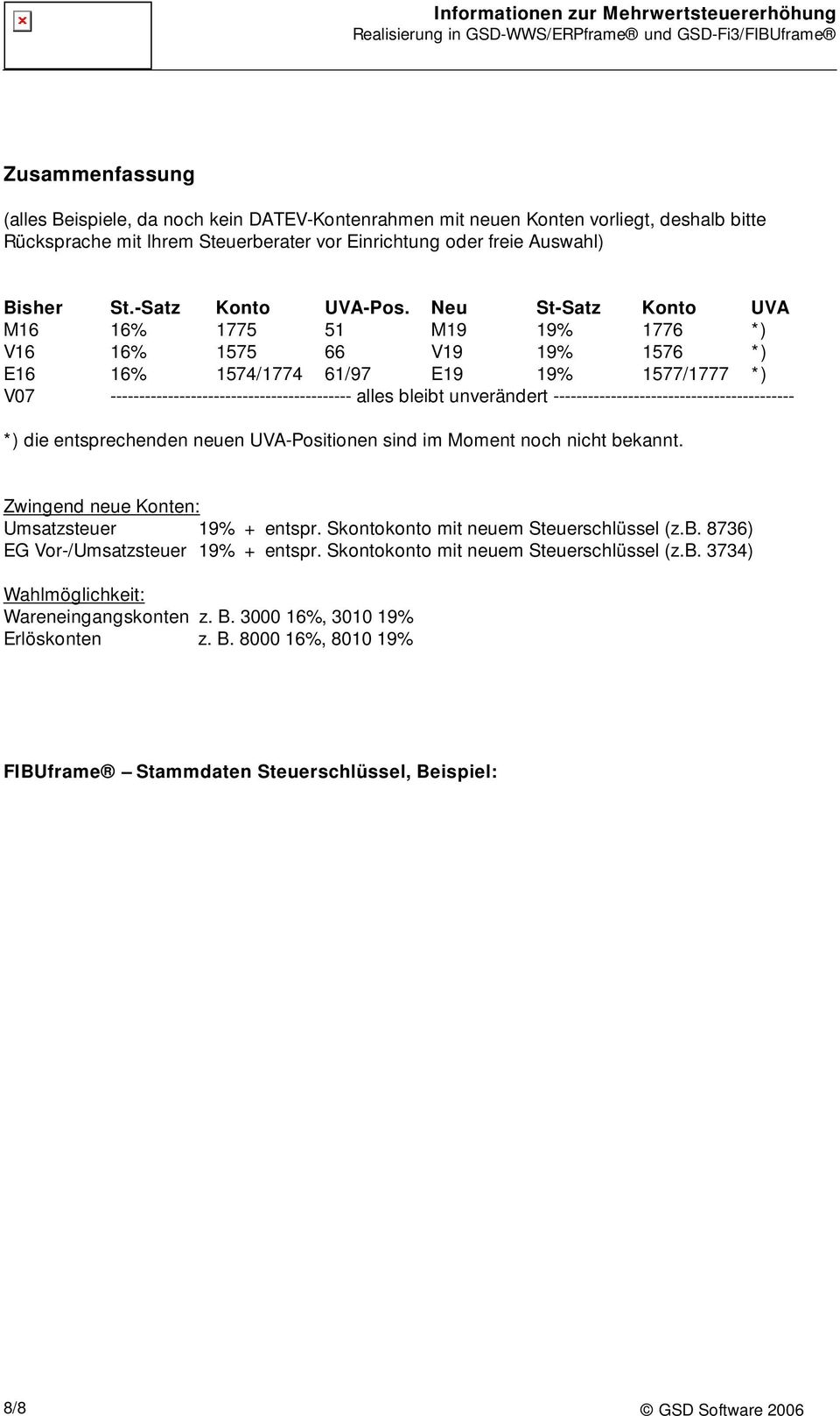 Neu St-Satz Konto UVA M16 16% 1775 51 M19 19% 1776 *) V16 16% 1575 66 V19 19% 1576 *) E16 16% 1574/1774 61/97 E19 19% 1577/1777 *) V07 ------------------------------------------ alles bleibt