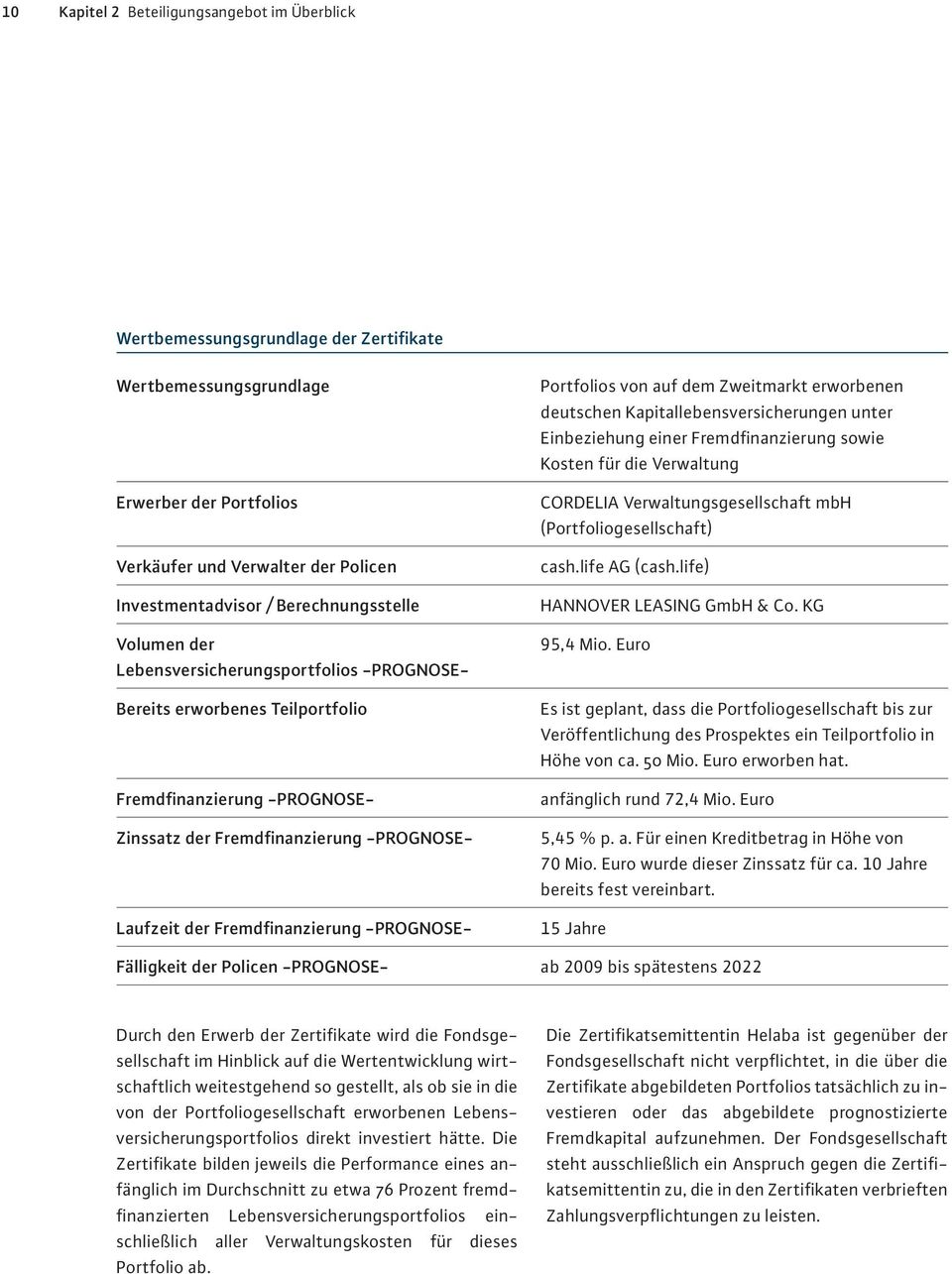Fremdfinanzierung -PROGNOSE- Portfolios von auf dem Zweitmarkt erworbenen deutschen Kapitallebensversicherungen unter Einbeziehung einer Fremdfinanzierung sowie Kosten für die Verwaltung CORDELIA