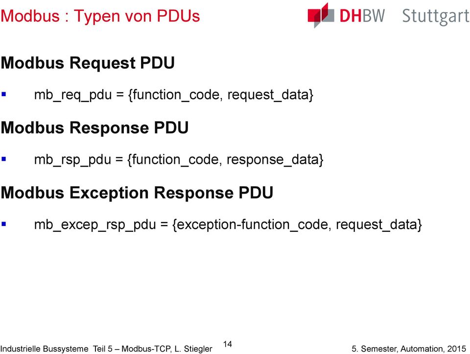 = {function_code, response_data} Modbus Exception Response