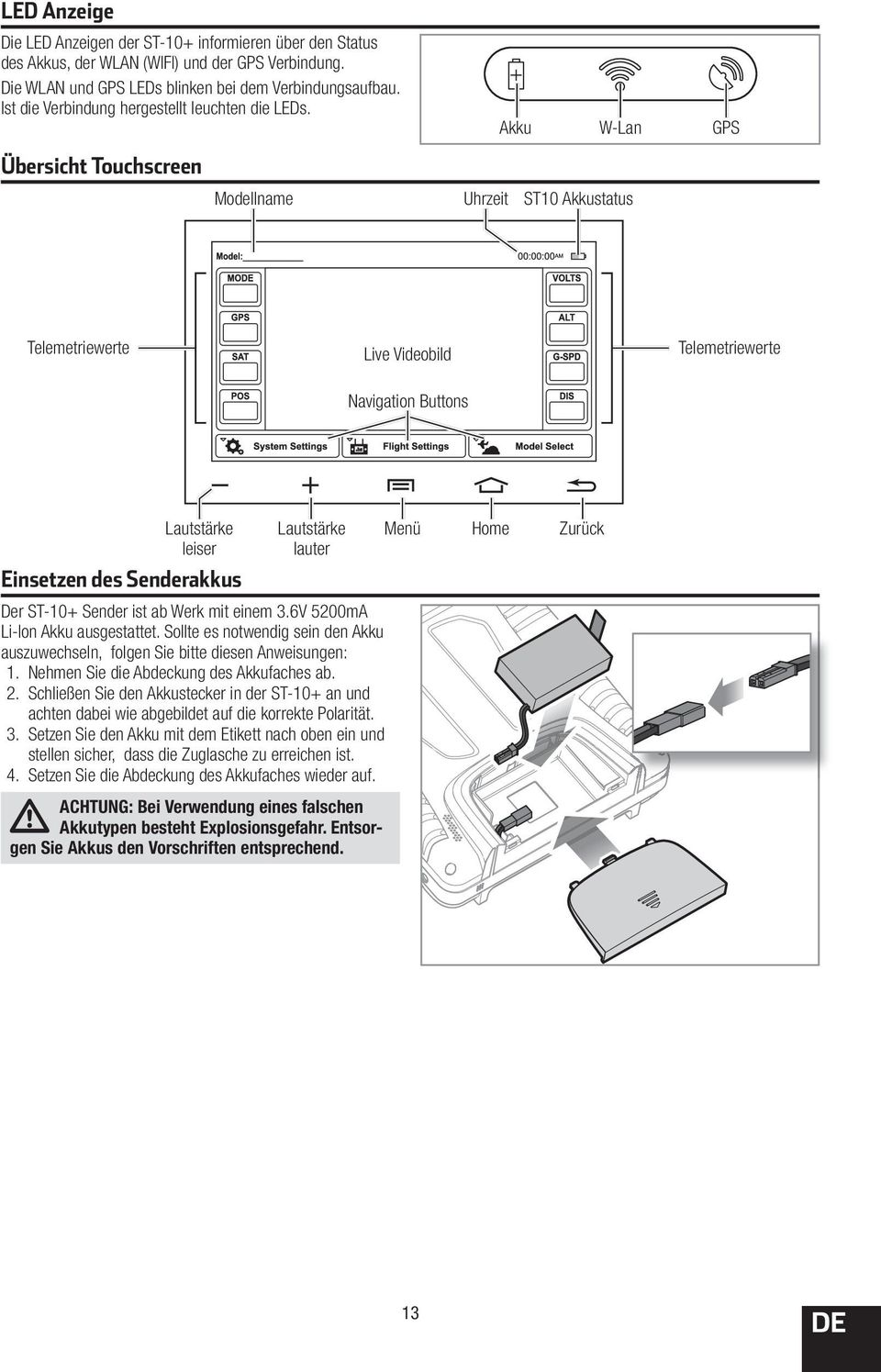 Akku W-Lan GPS Übersicht Touchscreen Modellname Uhrzeit ST10 Akkustatus Telemetriewerte Live Videobild Telemetriewerte Navigation Buttons Lautstärke leiser Einsetzen des Senderakkus Lautstärke lauter