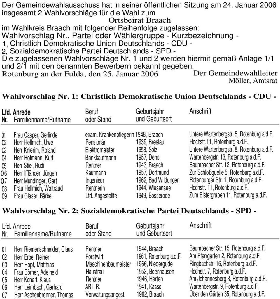 1 und 2 werden hiermit gemäß Anlage 1/1 und 2/1 mit den benannten Bewerbern bekannt gegeben. Rotenburg an der Fulda, den 25. Januar 2006 Der Gemeindewahlleiter Wahlvorschlag Nr.