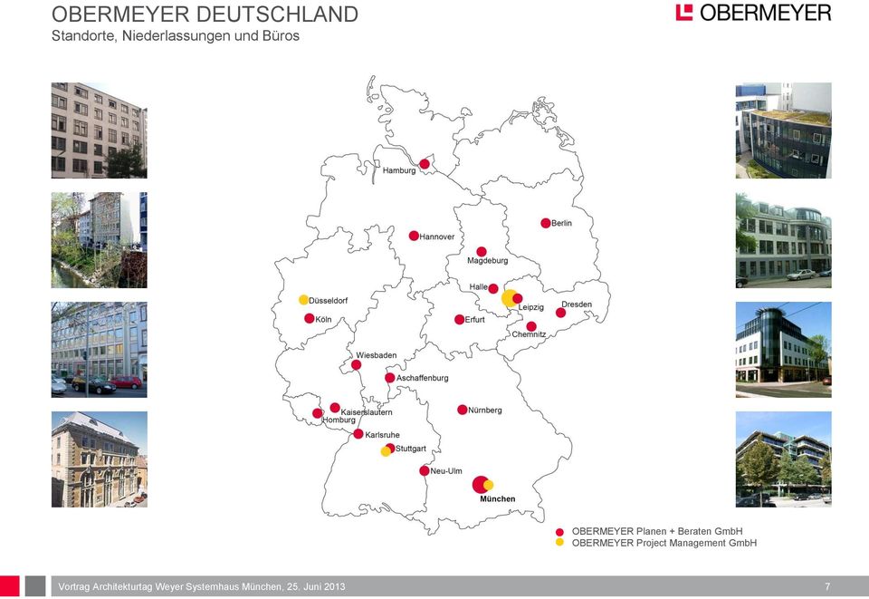 VERKEHR UMWELT OBERMEYER Planen +