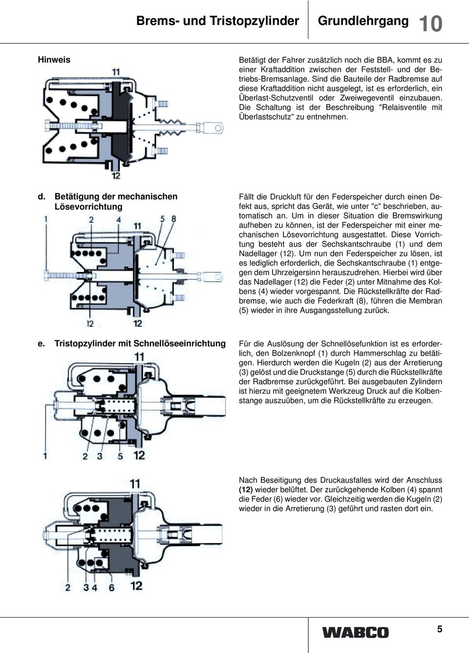 Die Schaltung ist der Beschreibung "Relaisventile mit Überlastschutz" zu entnehmen. d. Betätigung der mechanischen Lösevorrichtung Fällt die Druckluft für den Federspeicher durch einen Defekt aus, spricht das Gerät, wie unter "c" beschrieben, automatisch an.