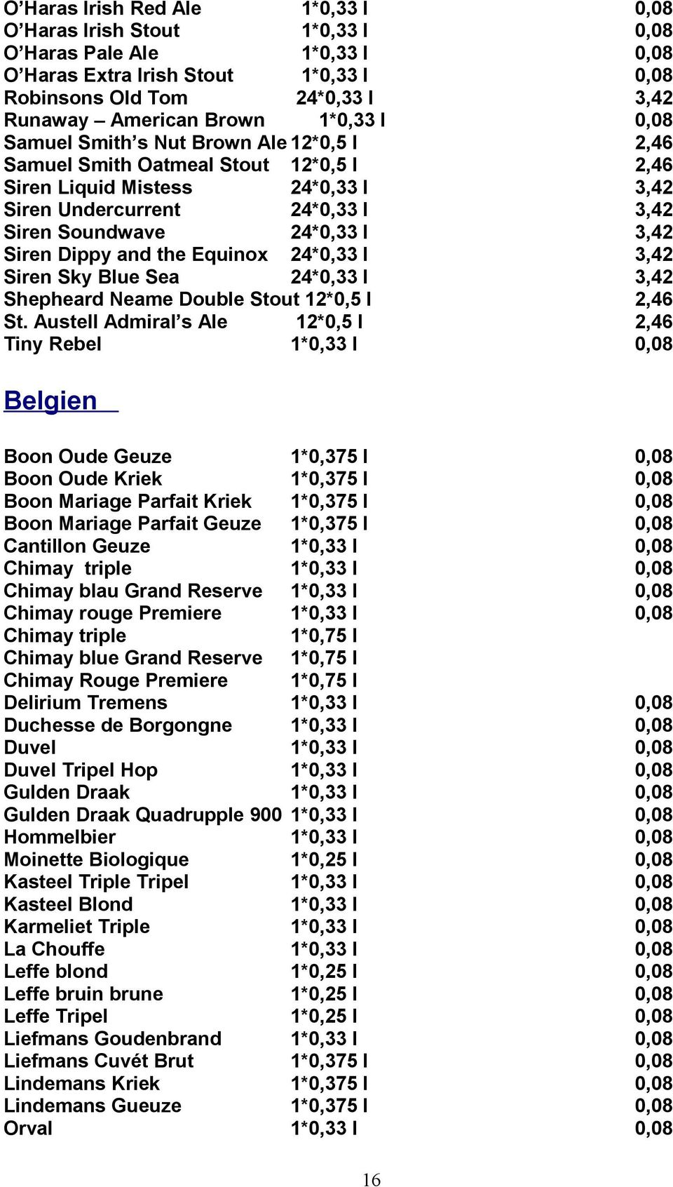 Siren Dippy and the Equinox 24*0,33 l 3,42 Siren Sky Blue Sea 24*0,33 l 3,42 Shepheard Neame Double Stout 12*0,5 l 2,46 St.