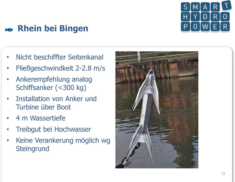 8 m/s Ankerempfehlung analog Schiffsanker (<300 kg)