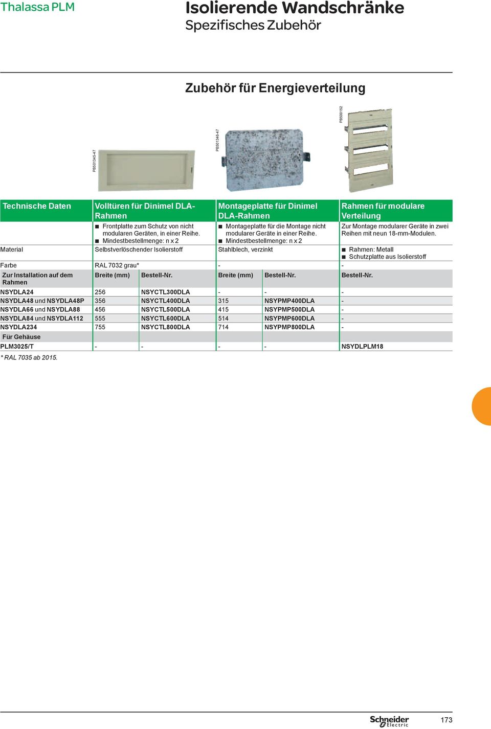 Mindestbestellmenge: n x 2 Rahmen für modulare Verteilung Zur Montage modularer Geräte in zwei Reihen mit neun 18-mm-Modulen.