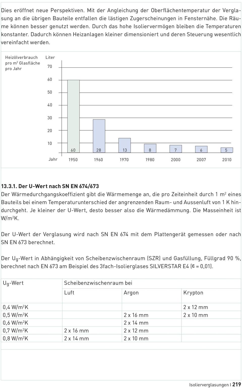 Dadurch können Heizanlagen kleiner dimensioniert und deren Steuerung wesentlich vereinfacht werden.