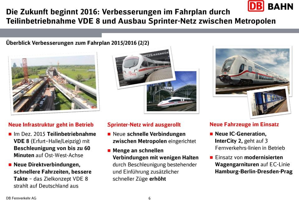 2015 Teilinbetriebnahme VDE 8 (Erfurt Halle/Leipzig) mit Beschleunigung von bis zu 60 Minuten auf Ost-West-Achse Neue Direktverbindungen, schnellere Fahrzeiten, bessere Takte das Zielkonzept VDE 8