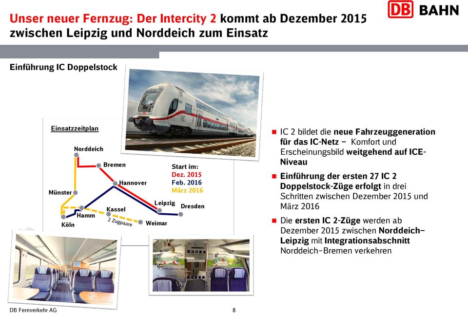 2016 März 2016 Dresden IC 2 bildet die neue Fahrzeuggeneration für das IC-Netz Komfort und Erscheinungsbild weitgehend auf ICE- Niveau Einführung der