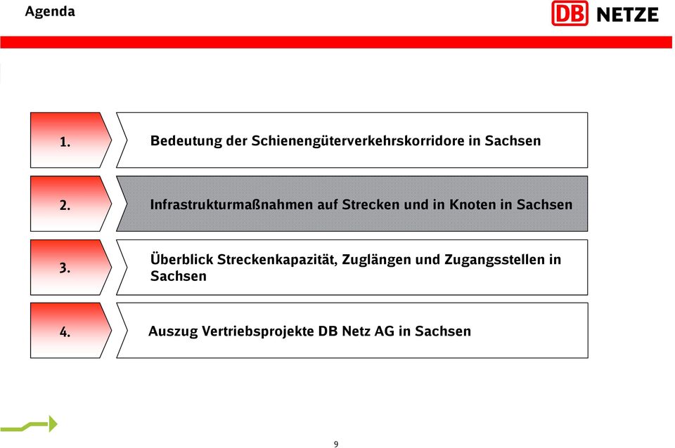 Infrastrukturmaßnahmen auf Strecken und in Knoten in Sachsen 3.
