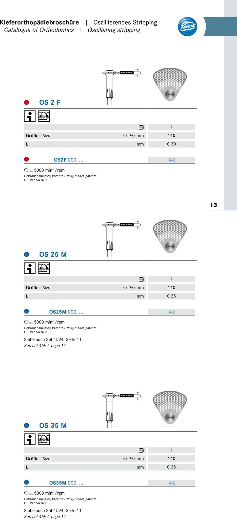 min 1 /rpm Gebrauchsmuster, Patente /Utility model, patents DE 197 54 879 13 L OS 25 M / 1 Größe Size Ø ¹ ₁₀ mm 140 L mm 0,25 OS25M.000.