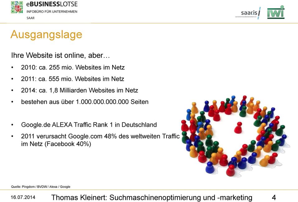 de ALEXA Traffic Rank 1 in Deutschland 2011 verursacht Google.
