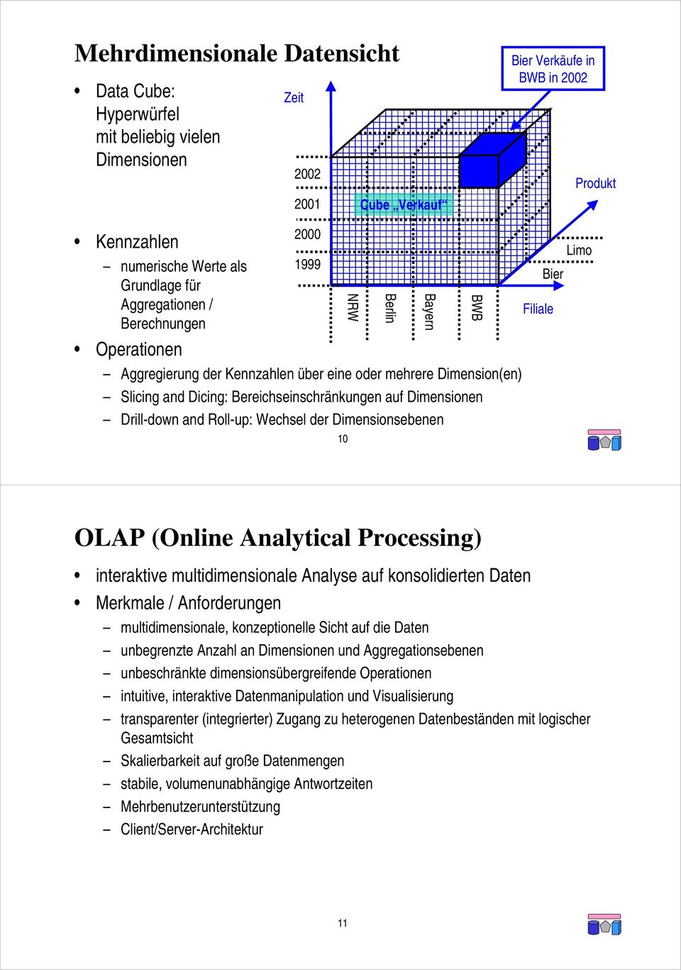 Wechsel der Dimensionsebenen 10 NRW Berlin Bayern BWB Filiale Limo Bier OLAP (Online Analytical Processing) interaktive multidimensionale Analyse auf konsolidierten Daten Merkmale / Anforderungen