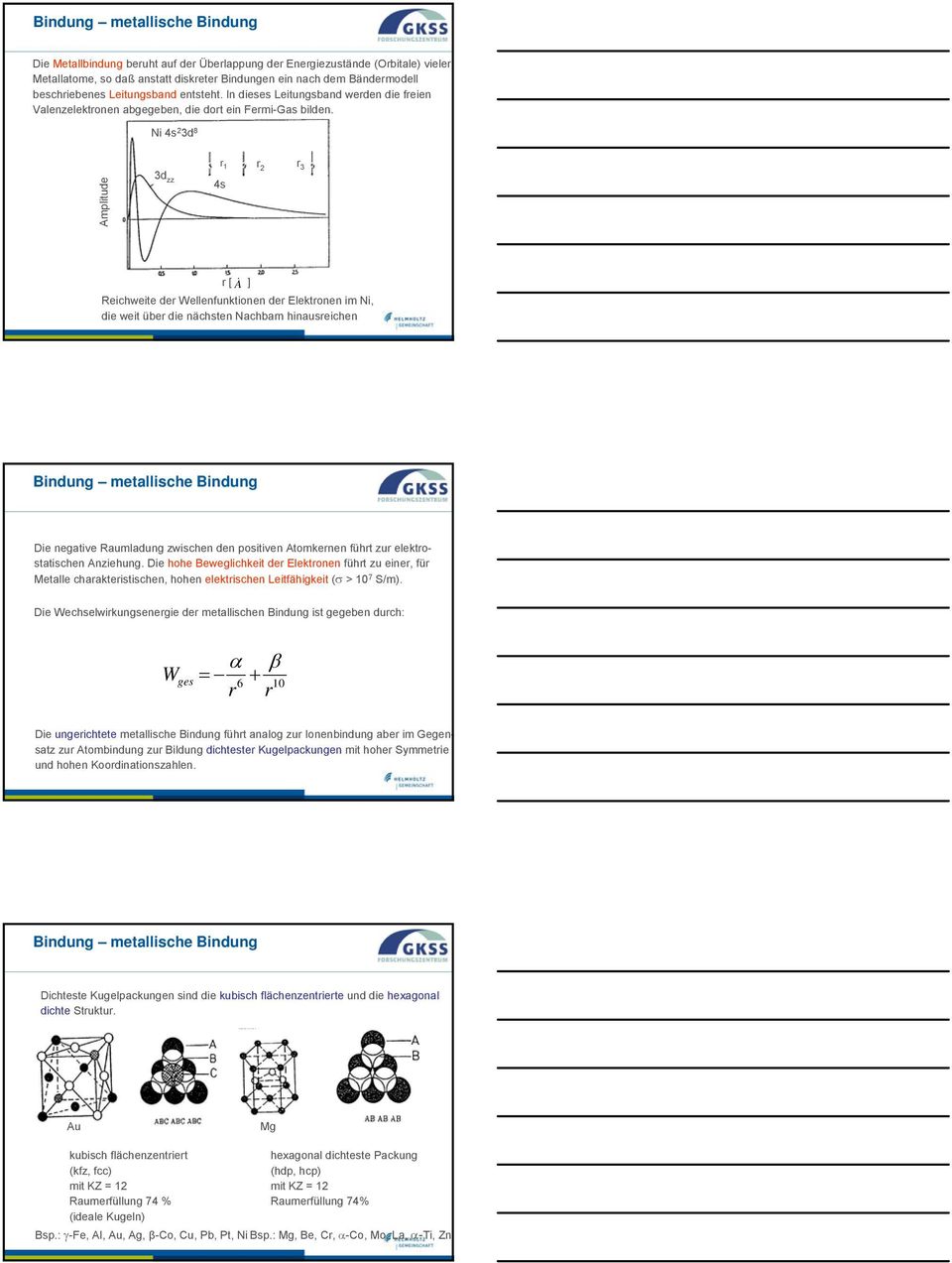 Ni 4s 2 3d 8 r 1 r 2 r 3 Amplitude 3d zz 4s r [ A & ] Reichweite der Wellenfunktionen der Elektronen im Ni, die weit über die nächsten Nachbarn hinausreichen Bindung metallische Bindung Die negative