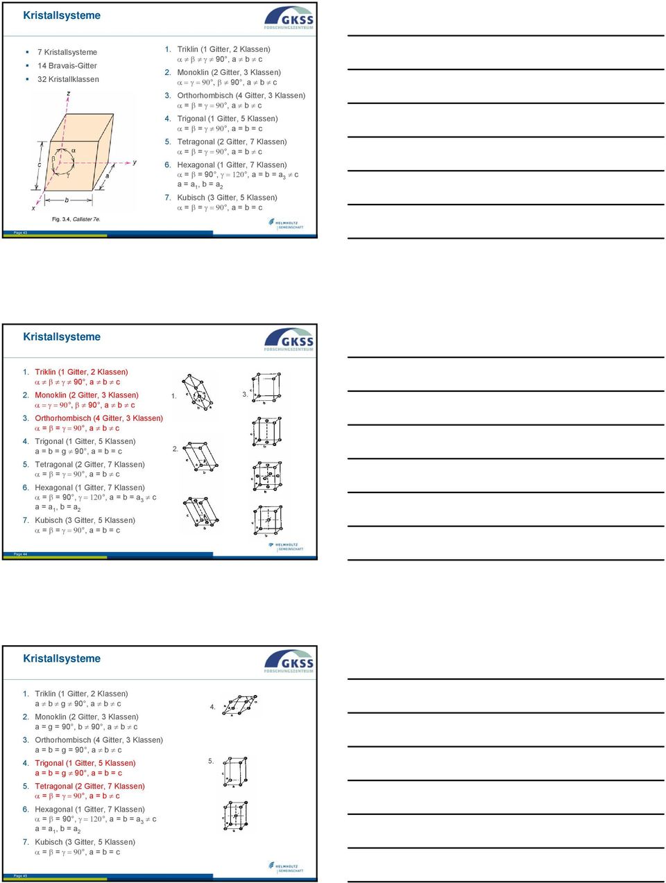 Tetragonal (2 Gitter, 7 Klassen) α = β = γ = 90, a = b c 6. Hexagonal (1 Gitter, 7 Klassen) α = β = 90, γ = 120, a = b = a 3 c a = a 1, b = a 2 7.