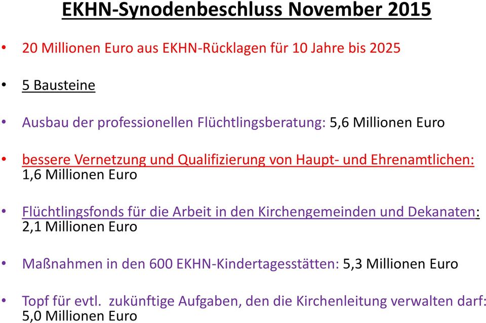 1,6 Millionen Euro Flüchtlingsfonds für die Arbeit in den Kirchengemeinden und Dekanaten: 2,1 Millionen Euro Maßnahmen in den