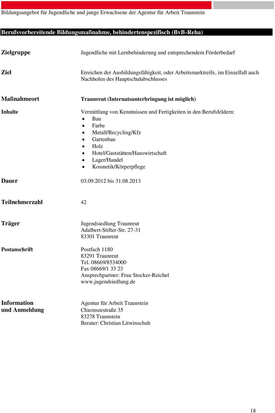 Berufsfeldern: Bau Farbe Metall/Recycling/Kfz Gartenbau Holz Hotel/Gaststätten/Hauswirtschaft Lager/Handel Kosmetik/Körperpflege Dauer 03.09.2012 bis 31.08.