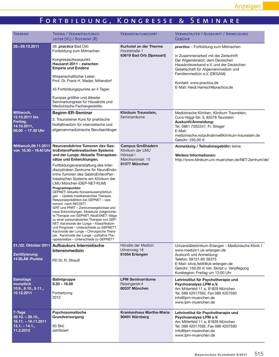 Mader, Nittendorf 45 Fortbildungspunkte an 4 Tagen Kurhotel an der Therme Horststraße 1 63619 Bad Orb (Spessart) practica Fortbildung zum Mitmachen in Zusammenarbeit mit der Zeitschrift Der