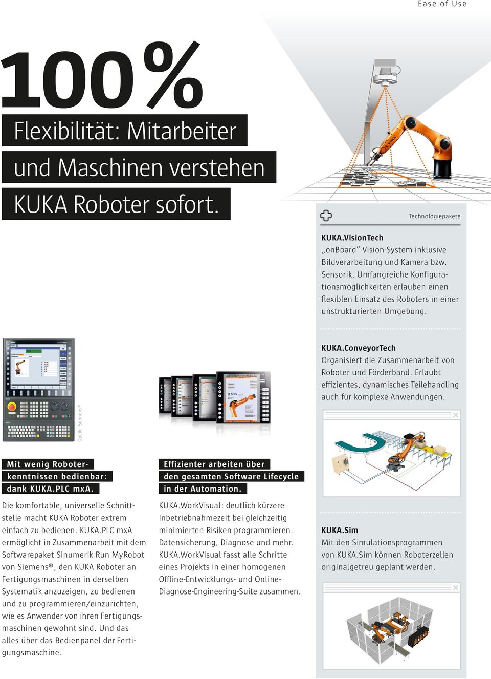 Erlaubt effizientes, dynamisches Teilehandling auch für komplexe Anwendungen. Quelle: Siemens Mit wenig Roboterkenntnissen bedienbar: dank KUKA.PLC mxa.