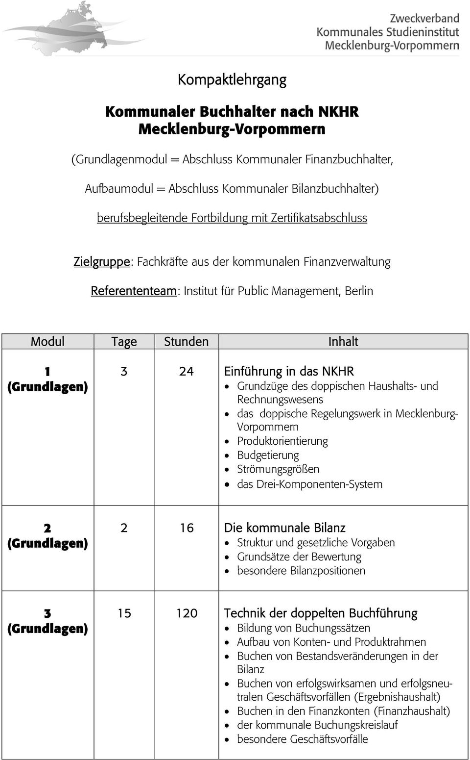 das NKHR Grundzüge des doppischen Haushalts- und Rechnungswesens das doppische Regelungswerk in Mecklenburg- Vorpommern Produktorientierung Budgetierung Strömungsgrößen das Drei-Komponenten-System 2