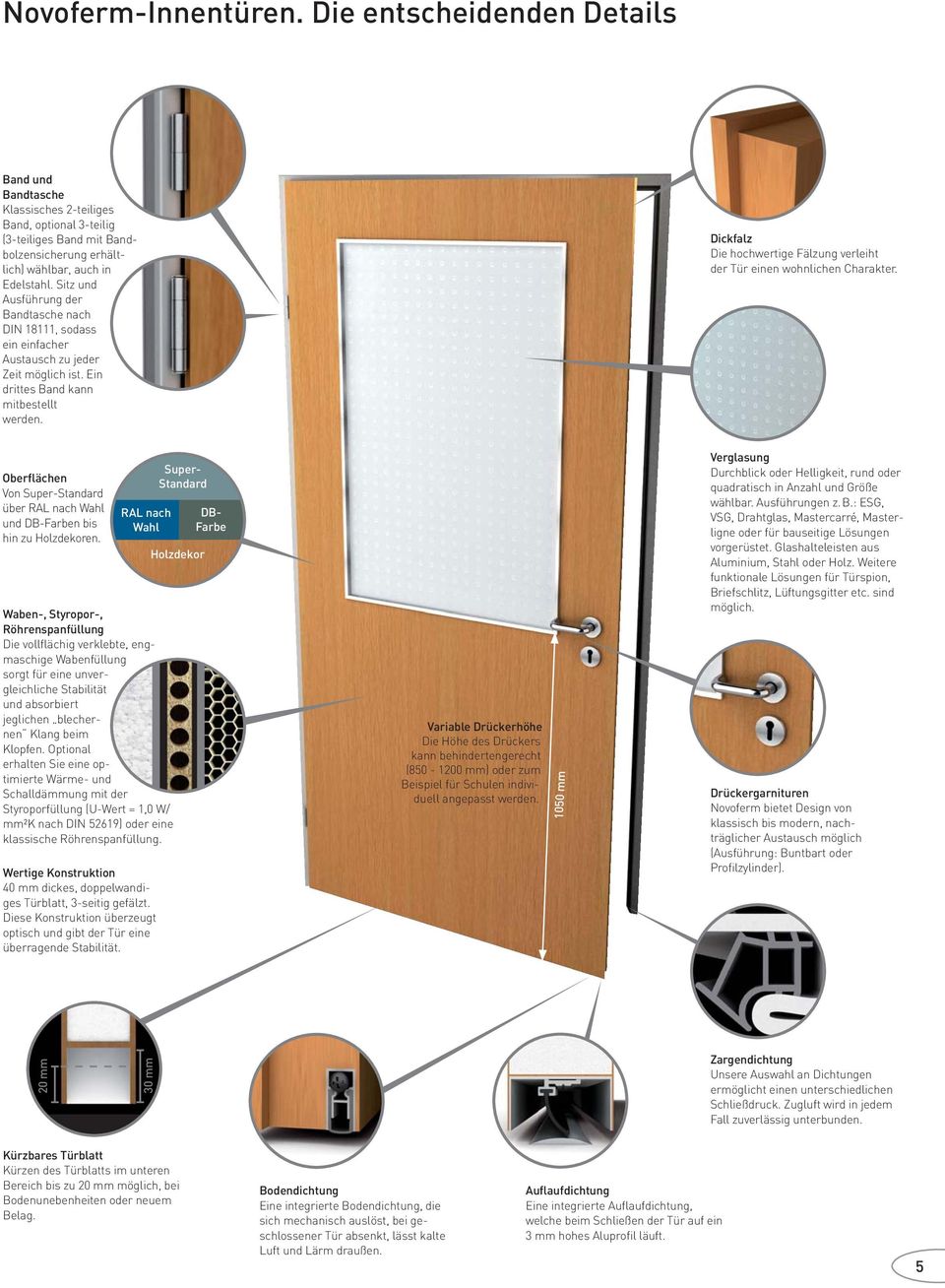 Dickfalz Die hochwertige Fälzung verleiht der Tür einen wohnlichen Charakter. Oberflächen Von Super-Standard über RAL nach Wahl und DB-Farben bis hin zu Holzdekoren.