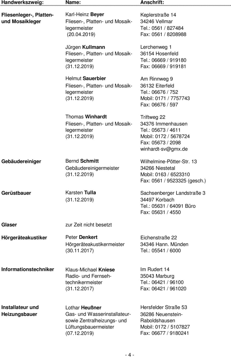 2019) Fax: 06669 / 919181 Helmut Sauerbier Am Rinnweg 9 Fliesen-, Platten- und Mosaik- 36132 Eiterfeld legermeister Tel.: 06676 / 752 (31.12.