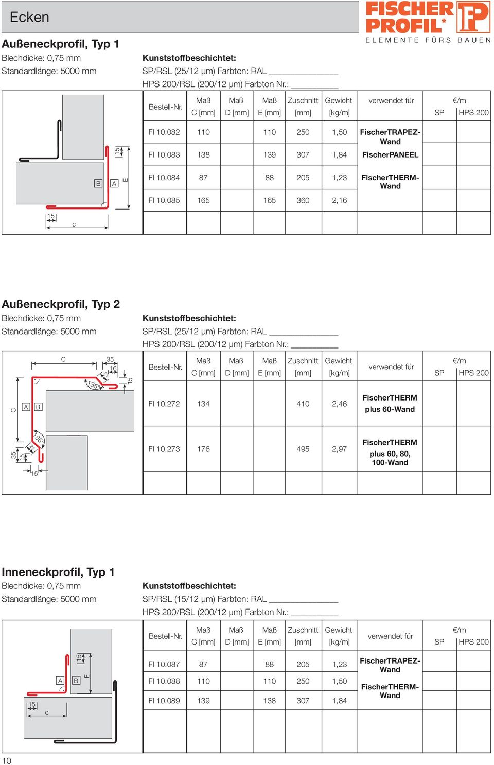 085 165 165 360 2,16 c ußeneckprofil, Typ 2 SP/RSL (25/12 µm) Farbton: RL 135 21 35 16 Maß Maß Maß Zuschnitt Gewicht /m [mm] [mm] [mm] [mm] [kg/m] SP HPS 200 35 21 135 FI 10.