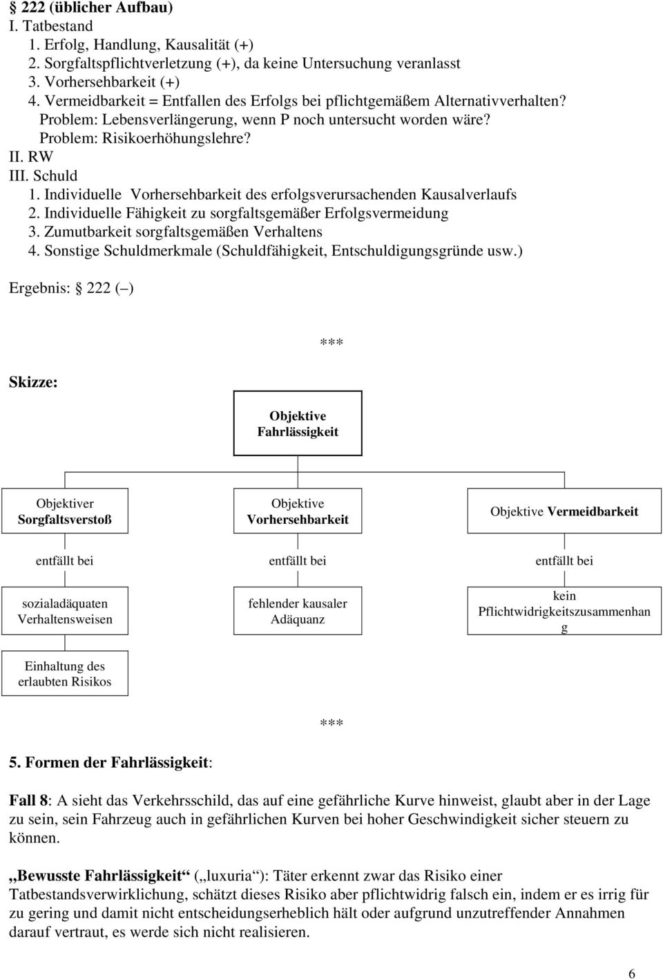 Individuelle Vorhersehbarkeit des erfolgsverursachenden Kausalverlaufs 2. Individuelle Fähigkeit zu sorgfaltsgemäßer Erfolgsvermeidung 3. Zumutbarkeit sorgfaltsgemäßen Verhaltens 4.