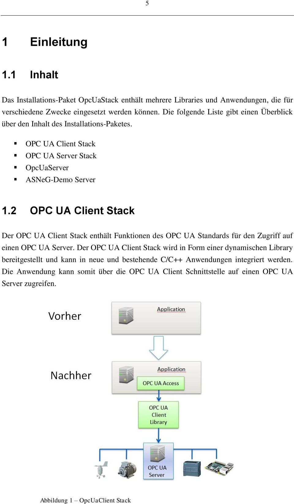 2 OPC UA Client Stack Der OPC UA Client Stack enthält Funktionen des OPC UA Standards für den Zugriff auf einen OPC UA Server.