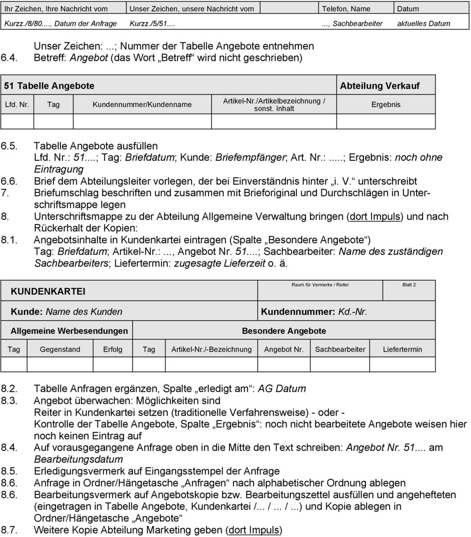 /Artikelbezeichnung / sonst. Inhalt Ergebnis 6.5. Tabelle Angebote ausfüllen Lfd. Nr.: 51...; Tag: Briefdatum; Kunde: Briefempfänger; Art. Nr.:...; Ergebnis: noch ohne Eintragung 6.6. Brief dem Abteilungsleiter vorlegen, der bei Einverständnis hinter i.