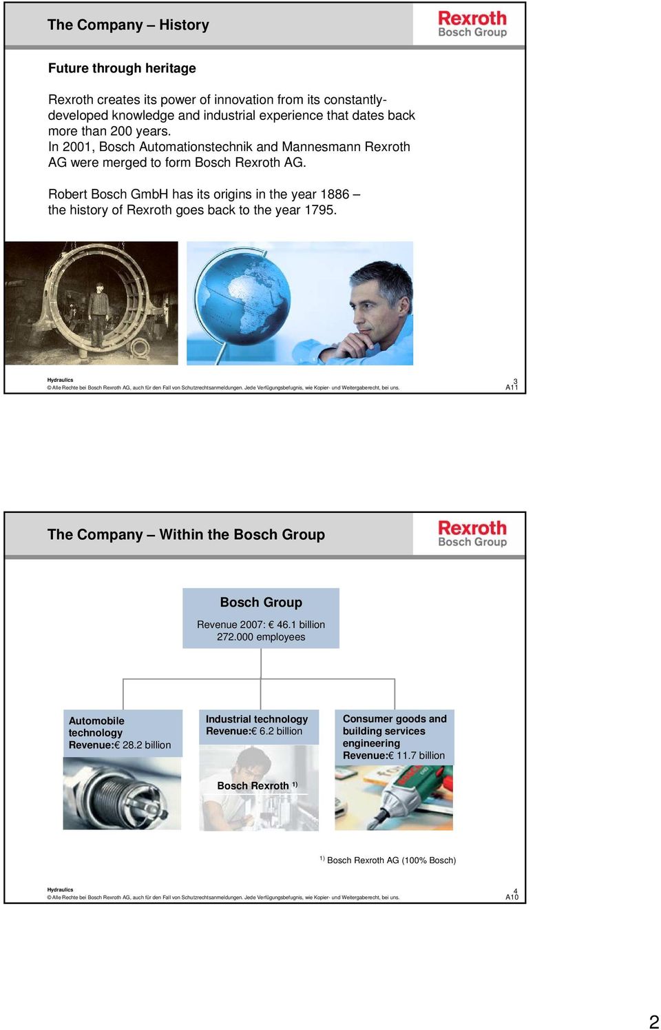 Robert Bosch GmbH has its origins in the year 1886 the history of Rexroth goes back to the year 1795. 3 A11 The Company Within the Bosch Group Bosch Group Revenue 2007: 46.