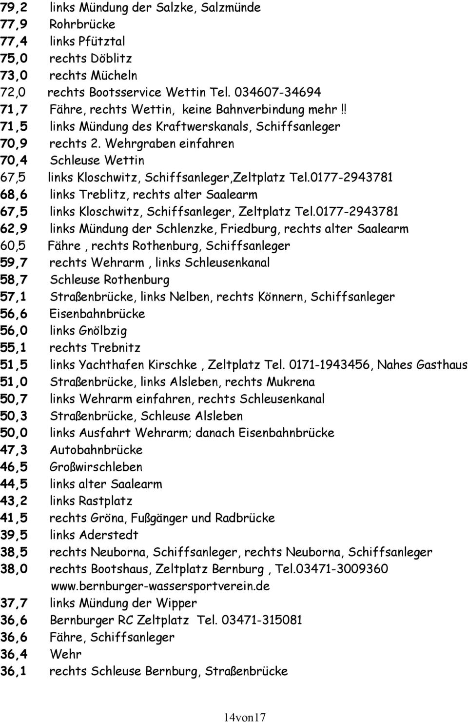 ! links Mündung des Kraftwerskanals, Schiffsanleger rechts 2. Wehrgraben einfahren Schleuse Wettin links Kloschwitz, Schiffsanleger,Zeltplatz Tel.