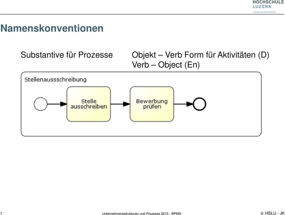 Objekt Verb Form für