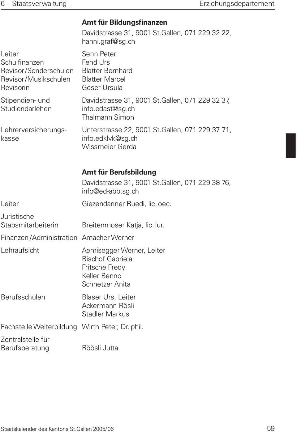 Gallen, 071 229 32 37, Studiendarlehen info.edast@sg.ch Thalmann Simon Lehrerversicherungs- Unterstrasse 22, 9001 St.Gallen, 071 229 37 71, kasse info.edklvk@sg.