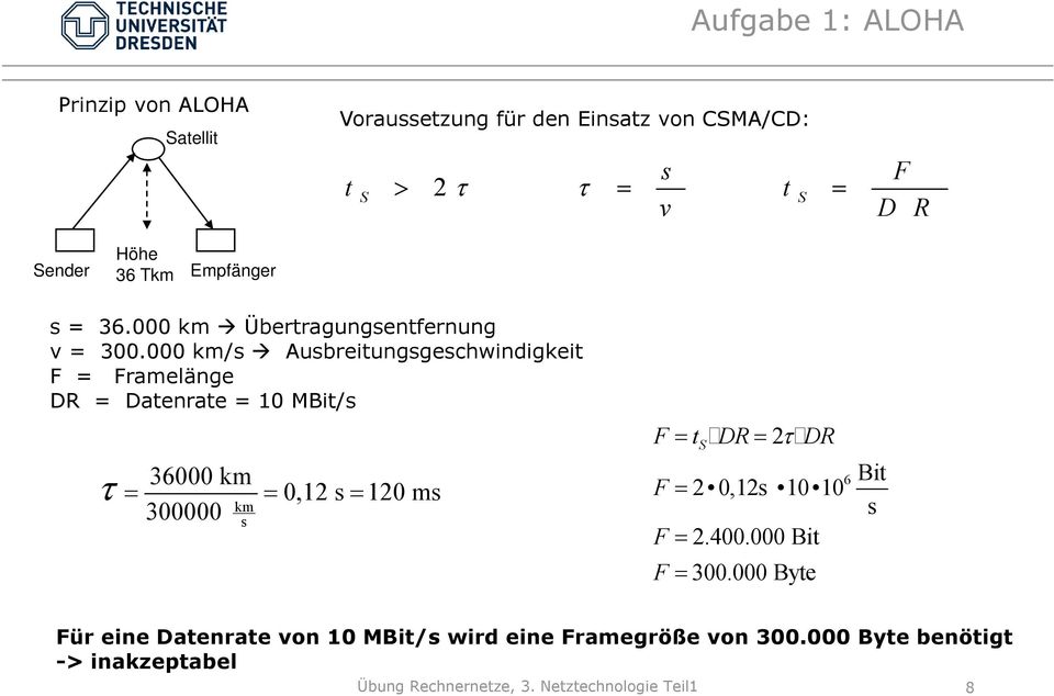 000000 km/s Ausbreitungsgeschwindigkeit i F = Framelänge DR = Datenrate = 10 MBit/s 36000 km τ = = 0,12 s = 120 ms 300000 km s F = t DR